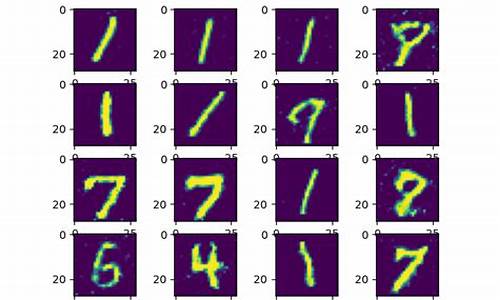 mnist 源码 debug